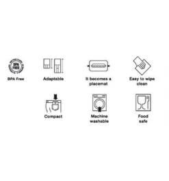 Roll'Eat Boc'n'Roll Foodwrap - Eco Mint -Thuisopslag 1122x1200 5