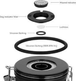 House Of Husk Koffieblik Met CO² Ventilatie - Bewaarblik - Voorraadbussen - Voorraadblik - RVS - Zwart - 1.5 Liter -Thuisopslag 1127x1200
