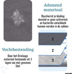 Merkloos Opbergtas Met Rits - Opbergzak Dekbed - Opebergers Organizer - Opbergzakken Kleding - Opbergtassen Speelgoed Grijs -Thuisopslag 1158x1200 2