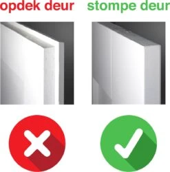 Eleganca Schoenenrek Hangend – Schoenenkast – Geschikt Voor Stompe Rondom Vlakke Deuren – Schoenenrek Voor 24 Tot 36 Paar Schoenen – Deurhanger – Deurrek – Ruimtebesparende Schoenenbank – Schoenenopberger – Kunststof/Metaal – Wit -Thuisopslag 1185x1200 9