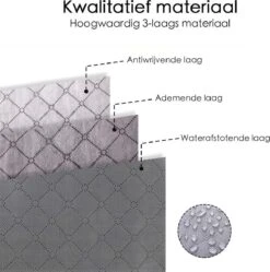 Merkloos Bed Organizer - 3 Stuks - Ruime Opbergzakken Voor Kleding En Dekbedden - Grijs - Opbergtassen Voor Onder Je Bed -Thuisopslag 1192x1200 7