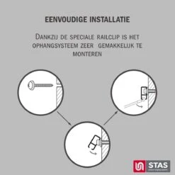 STAS Schilderijrail - Ophangsysteem Schilderijen / Fotolijsten / Poster - Ophangrails - Zonder Boren - Ophanghaak - Ophangrek - Schilderijrail - Minirail - Wit -150 Cm - Complete Kit -Thuisopslag 1198x1200 36