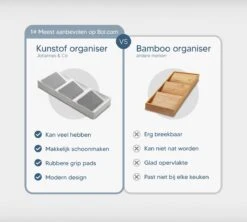 Johannes & Co - Kruidenrek Voor Lade - Keuken Organizers Kruidenrek Lade - Kruiden Organizer -Thuisopslag 1200x1080 1