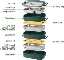 Lunchbox, Bento Box Voor Volwassenen Kinderen, Kinderlunchbox Met Compartimenten, 3-laags Lekvrije Bento-lunchbox Met Vork, Lepel, Geschikt Voor Lunchbox Voor Werk, Kantoor, School (2,25L Groen) -Thuisopslag 1200x1114 2