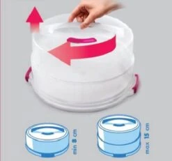 Metaltex Dolceforno Vershouddoos - Voor Taarten -Thuisopslag 1200x1121 1