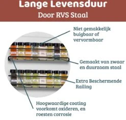 Mmoods Kruidenrek Ophangbaar Zonder Boren - 4 Laags Voor 24 Kruidenpotjes - Speciaal Voor Muur, Wandkast, Kastdeur - Hangende Kruidenorganizer Keuken - Keukenaccessoires -Thuisopslag 1200x1145 1