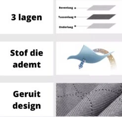 Merkloos Opbergtas Onderbed - 2 Stuks - 70 Liter Inhoud - Opvouwbaar - Grijs -Thuisopslag 1200x1153 5