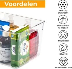 Stosh Koelkast Organizer - Opbergbox - Lade Organizer - Keuken Organizers - Opbergdoos - Koelkast Bakjes - Transparant - 3 Stuks -Thuisopslag 1200x1164 4