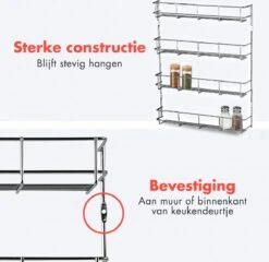 KitchenBrothers Ophangbaar Kruidenrek Voor 32 Kruidenpotjes - Spice Rack – Keuken Rek - Kruiden Organizer - Specerijen Opbergen - 4 Laags - 40 X 6.3 X 50 Cm - RVS 13 KitchenBrothers Ophangbaar Kruidenrek Voor 32 Kruidenpotjes - Spice Rack – Keuken Rek - Kruiden Organizer - Specerijen Opbergen - 4 Laags - 40 X 6.3 X 50 Cm - RVS -Thuisopslag 1200x1166 2