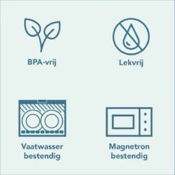 Lock&Lock Lunchbox - Bento Box - Salade Lunchbox - Met 3 Compartimenten - Met Dressing/Saus Bakje - Volwassenen En Kinderen - To Go - Lekvrij - BPA Vrij - 1,5 Liter - Groen -Thuisopslag 1200x1198 6