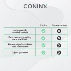 Merkloos Coninx Kruidenrek KR3000 - Ophangbaar - 32 Kruidenpotjes - 4 Laags -Thuisopslag 1200x1200 100