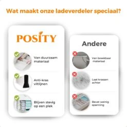 Posity Ladeverdeler - Lade Organizer - Voor Keuken / Slaapkamer / Kantoor / Kleding - Verstelbaar/uitschuifbaar - 5 Stuks - Plastic 17 Posity Ladeverdeler - Lade Organizer - Voor Keuken / Slaapkamer / Kantoor / Kleding - Verstelbaar/uitschuifbaar - 5 Stuks - Plastic -Thuisopslag 1200x1200 1032