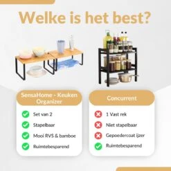 SensaHome - Keuken Organizer - Bureau/ Aanrecht Organizer - Keukenrek/Kruidenrek/Badkamer Organizer - Set Van 2 - Zwart -Thuisopslag 1200x1200 1120