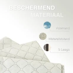 Fruits & Vikings Opbergtas - Set Van 3 Stuks Voor Kleding / Dekbed / Tuinkussens - 55 Liter - Incl. 2x Waszak - Opbergbox Onder Bed -Thuisopslag 1200x1200 1540