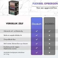 Housum Opbergtassen - Kleding Opbergen In Kast - Voor Kussens, Kleding En Handdoeken - Stof - 72 Liter - 3 Stuks -Thuisopslag 1200x1200 1547