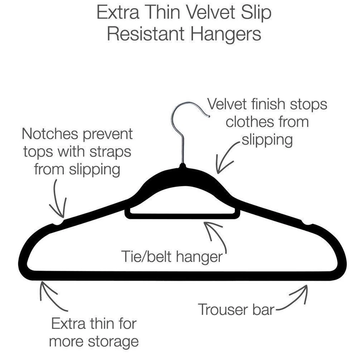 Merkloos 50 - JVL Premium Velvet Kledinghangers - Non-Slip - Zwart 4 Merkloos 50 - JVL Premium Velvet Kledinghangers - Non-Slip - Zwart - Afbeelding 2