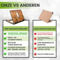 LeafU® Leesboek Standaard - Boekenstandaard - Kookboekstandaard - Tablet Standaard - Boekenhouder - Book Holder - Laptop Standaard - Walnoot -Thuisopslag 1200x1200 2418