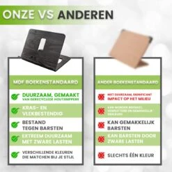 LeafU® Leesboek Standaard - Boekenstandaard - Kookboekstandaard - Tablet Standaard - Boekenhouder - Book Holder - Laptop Standaard - Cambridge -Thuisopslag 1200x1200 2426