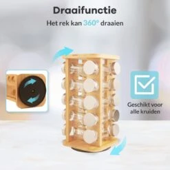 LuZana® Draaibaar Kruidenrek Staand Met Potjes - Bamboe- 20 Kruidenpotjes Met Strooideksel – Incl. Labels, Krijtstift En Trechter -Thuisopslag 1200x1200 443