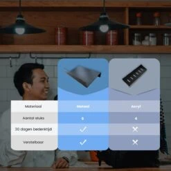 Kitchenful Kruidenrek Lade - Kruiden Organiser - 6 Stuks - Zwart - Verstelbaar - Metaal - Kruiden Opberger -Thuisopslag 1200x1200 465