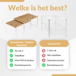 SensaHome Keuken Organizer - Bureau Organizer - Aanrecht Organizer - Keukenrek/Kruidenrek/Badkamer Organizer - Set Van 2 - Wit -Thuisopslag 1200x1200 670