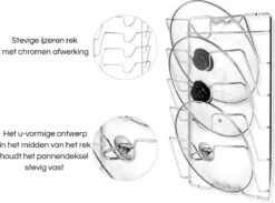 Janse Pannendekselhouder - Keukenkast Organizer - Pannenrek - Dekselhouder - Pannendeksel Organizer - Opbergrek - Pannendeksel Rek -Thuisopslag 1200x887 4