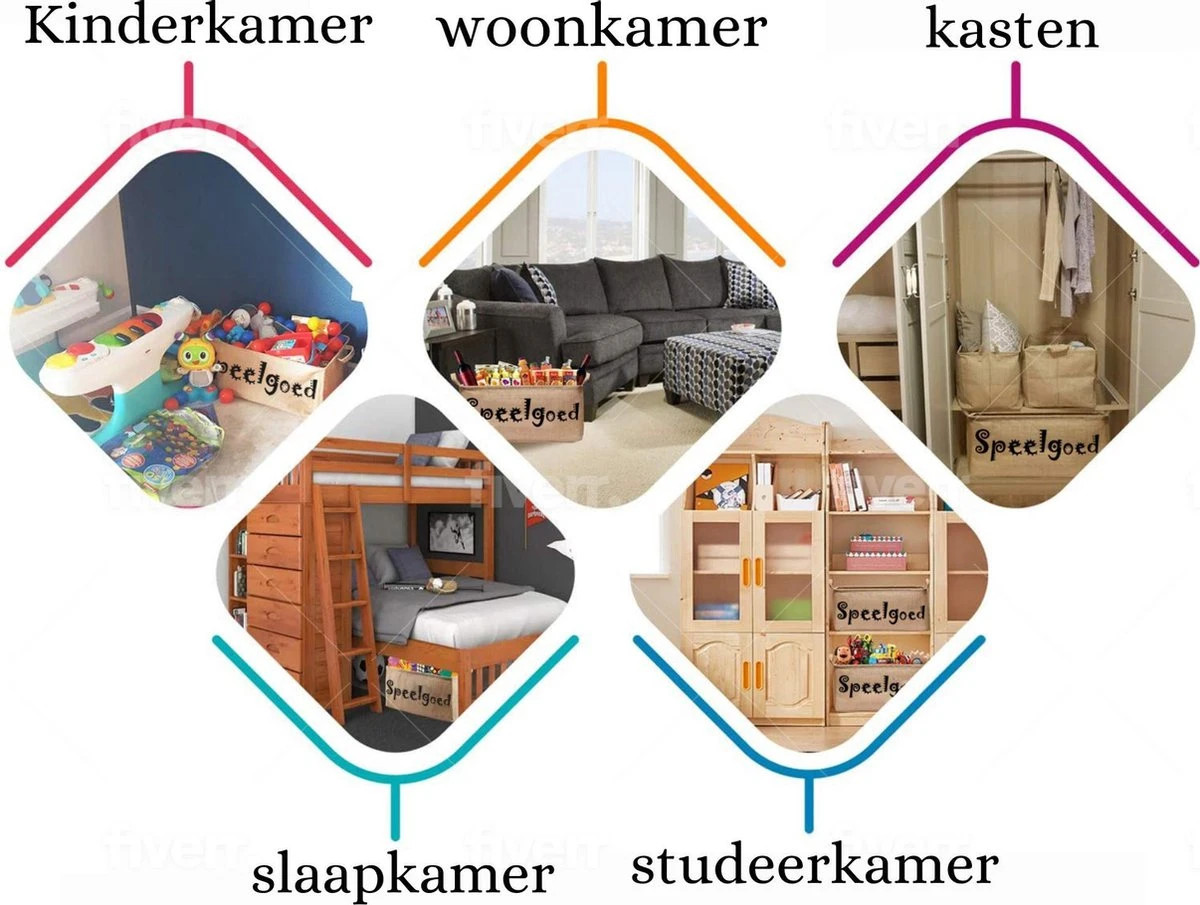 Speelgoed Opbergdoos Kinderen Speelgoedmand - Speelgoed Opbergen - Opbergmand - Speelgoed Organizer - Speelgoedkist - 56x33x30CM 9 Speelgoed Opbergdoos Kinderen Speelgoedmand - Speelgoed Opbergen - Opbergmand - Speelgoed Organizer - Speelgoedkist - 56x33x30CM - Afbeelding 7