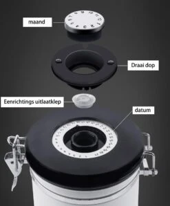 Koffiebonen Opbergbus- Koffiebonen Bewaren - Nieuw Voedsel Bewaren - Kitchen Merchandise - Vooraadbus - Bewaardozen - Kitchen Merchandise - 1.8L Vooraadpot - Voorraadpotten - Gebroken Wit Kleur - Opslagtank Voor Gedroogd Fruit- Opslag Van Koffiebonen -Thuisopslag 995x1200